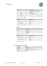 Preview for 159 page of MR TAPCON 260 Operating Instructions Manual