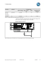 Предварительный просмотр 77 страницы MR TAPCON Operating Instructions Manual