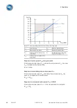 Предварительный просмотр 146 страницы MR TAPCON Operating Instructions Manual
