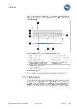 Предварительный просмотр 159 страницы MR TAPCON Operating Instructions Manual