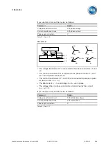 Предварительный просмотр 163 страницы MR TAPCON Operating Instructions Manual