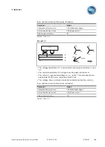 Предварительный просмотр 165 страницы MR TAPCON Operating Instructions Manual