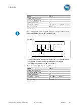 Предварительный просмотр 167 страницы MR TAPCON Operating Instructions Manual