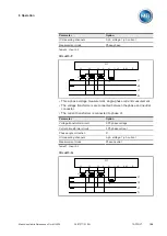 Предварительный просмотр 169 страницы MR TAPCON Operating Instructions Manual