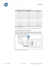 Предварительный просмотр 192 страницы MR TAPCON Operating Instructions Manual