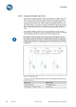 Предварительный просмотр 196 страницы MR TAPCON Operating Instructions Manual