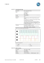 Предварительный просмотр 259 страницы MR TAPCON Operating Instructions Manual