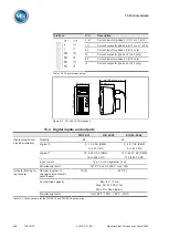 Предварительный просмотр 314 страницы MR TAPCON Operating Instructions Manual