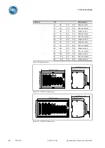 Предварительный просмотр 316 страницы MR TAPCON Operating Instructions Manual