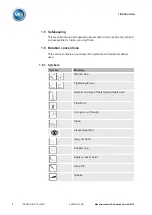 Preview for 6 page of MR TAPMOTION TD ISM Operating Instructions Manual