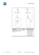 Предварительный просмотр 34 страницы MR VACUTAP VM-Ex Installation And Commissioning Instructions