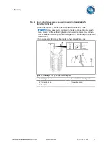 Предварительный просмотр 87 страницы MR VACUTAP VM-Ex Installation And Commissioning Instructions