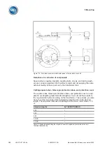 Предварительный просмотр 150 страницы MR VACUTAP VM-Ex Installation And Commissioning Instructions