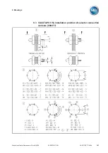 Предварительный просмотр 197 страницы MR VACUTAP VM-Ex Installation And Commissioning Instructions