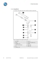 Предварительный просмотр 32 страницы MR VACUTAP VR-Ex Installation And Commissioning Instructions