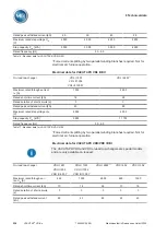 Предварительный просмотр 228 страницы MR VACUTAP VR-Ex Installation And Commissioning Instructions