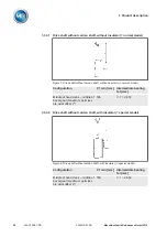 Предварительный просмотр 28 страницы MR VACUTAP VR Installation And Commissioning Instructions