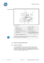 Предварительный просмотр 32 страницы MR VACUTAP VR Installation And Commissioning Instructions