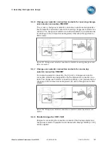 Предварительный просмотр 107 страницы MR VACUTAP VR Installation And Commissioning Instructions