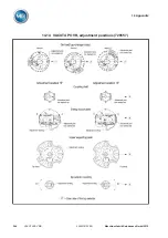 Предварительный просмотр 244 страницы MR VACUTAP VR Installation And Commissioning Instructions