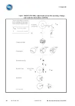 Предварительный просмотр 252 страницы MR VACUTAP VR Installation And Commissioning Instructions