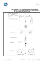 Предварительный просмотр 254 страницы MR VACUTAP VR Installation And Commissioning Instructions