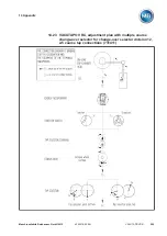 Предварительный просмотр 255 страницы MR VACUTAP VR Installation And Commissioning Instructions