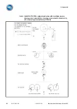 Предварительный просмотр 256 страницы MR VACUTAP VR Installation And Commissioning Instructions