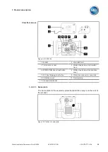 Preview for 29 page of MR VACUTAP VV-Ex Installation And Commissioning Instructions