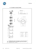 Preview for 138 page of MR VACUTAP VV-Ex Installation And Commissioning Instructions