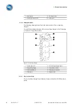 Предварительный просмотр 16 страницы MR VACUTAP VV I 145kV Operating Instructions Manual