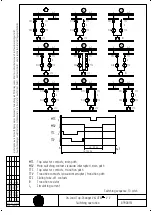 Предварительный просмотр 74 страницы MR VACUTAP VV I 145kV Operating Instructions Manual