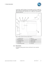 Предварительный просмотр 17 страницы MR VACUTAP VV Installation And Commissioning Instructions