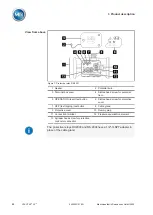 Предварительный просмотр 22 страницы MR VACUTAP VV Installation And Commissioning Instructions