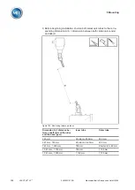 Предварительный просмотр 132 страницы MR VACUTAP VV Installation And Commissioning Instructions