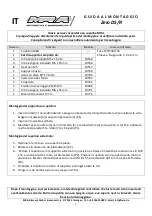 Preview for 5 page of MRA ZERO DS/R HKSZ Mounting Instructions