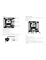 Preview for 8 page of MRC Networks MRC-1200 Quick Start Manual