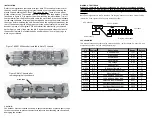 Предварительный просмотр 2 страницы MRC 0001659 Quick Start Manual