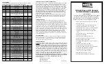 Preview for 1 page of MRC 0001806 Quick Start Manual