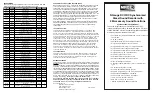 Preview for 1 page of MRC 0001808 Quick Start Manual