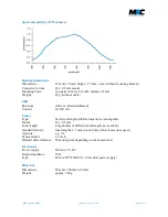 Preview for 6 page of MRC 12M-i User Manual