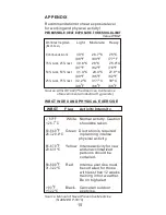 Предварительный просмотр 11 страницы MRC 8758 Operation Manual