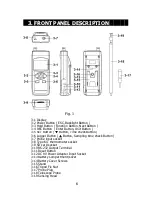 Preview for 8 page of MRC AM-4214SD Operating Manual