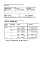 Preview for 8 page of MRC AM-4233SD Operation Manual