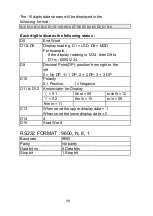 Preview for 28 page of MRC AM-4233SD Operation Manual