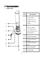 Предварительный просмотр 6 страницы MRC BDI-DIG User Manual