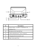 Preview for 10 page of MRC BDI-DIG User Manual