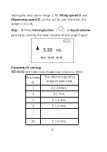 Предварительный просмотр 20 страницы MRC BDI-DIG User Manual