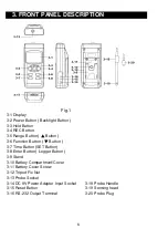 Preview for 8 page of MRC CD-4309 Operation Manual