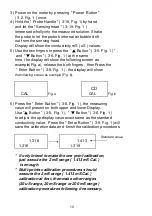 Preview for 12 page of MRC CD-4309 Operation Manual